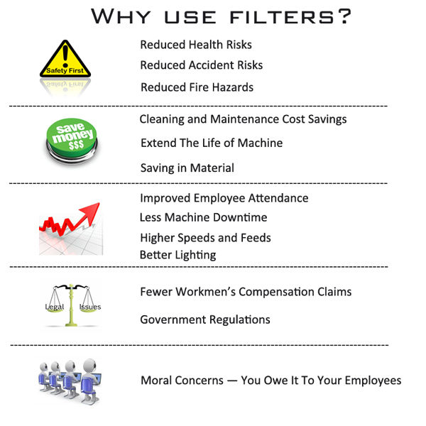 porqué-uso-filtros