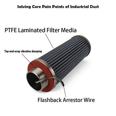 Cartucho de filtro antiestático de recolección de polvo de membrana de PTFE con filtración de superficie a prueba de explosiones y de alta eficiencia